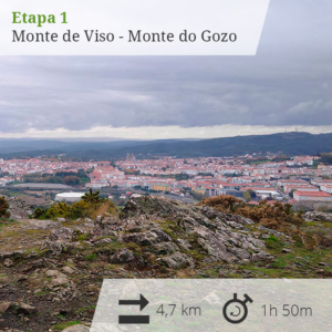 Etapa 1 Monte Viso - Monte do Gozo